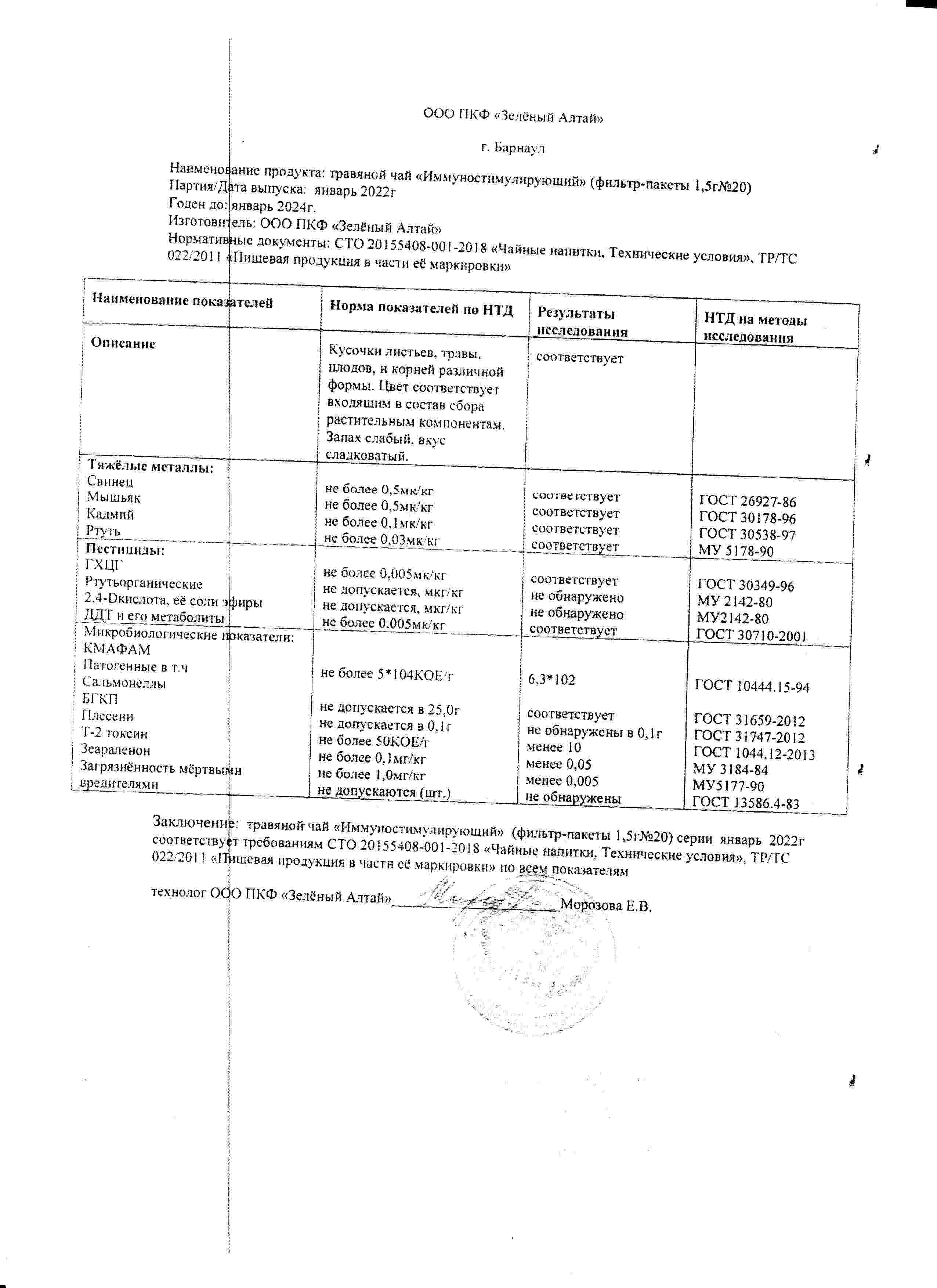 Паспорт №012022
